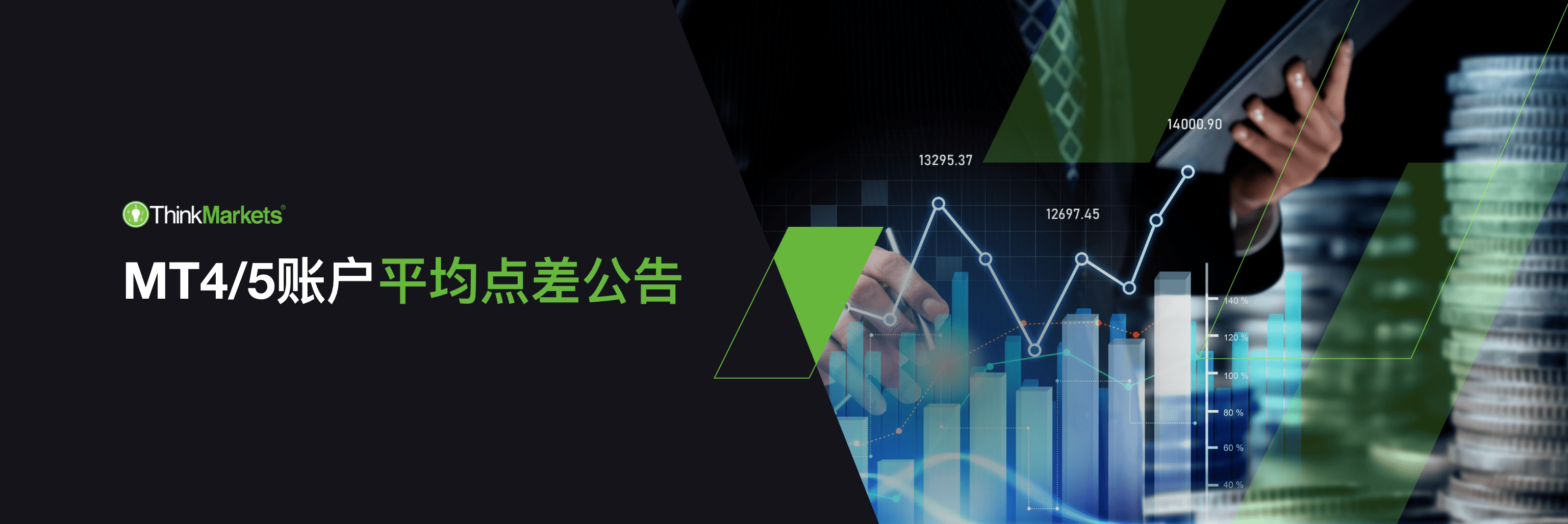 MT4/5账户上周平均点差(2024/9/09 ~ 2024/9/13)