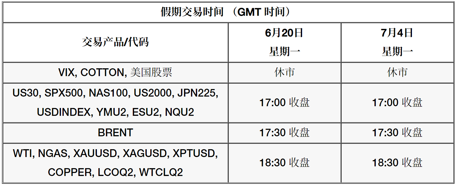US-Holiday-SC-(5).PNG
