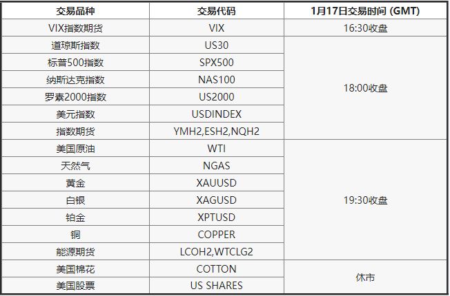 Mlk-Trading-Hours-Update-SC.JPG