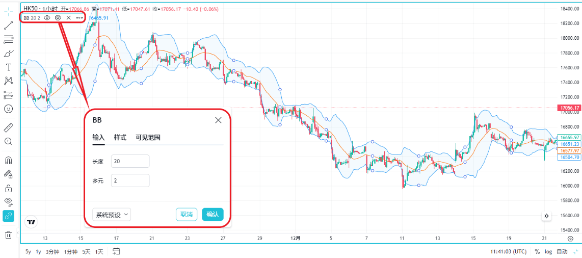 布林指标呈现与设置