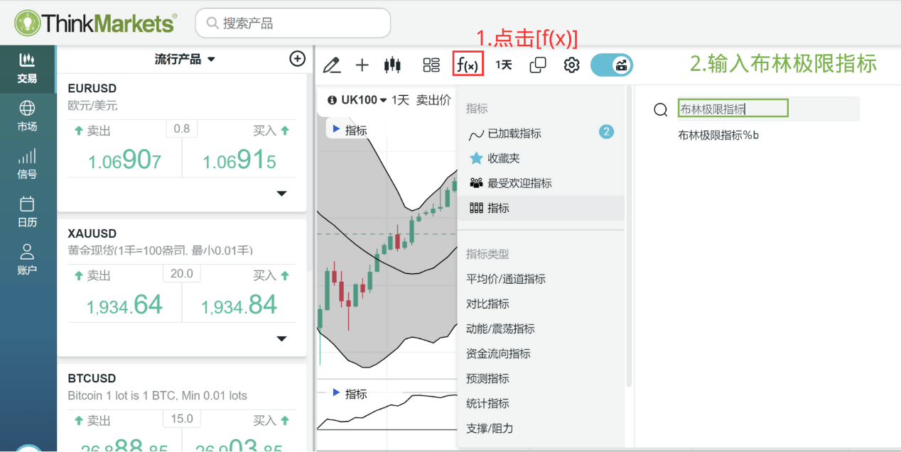 布林通道极限指标设定