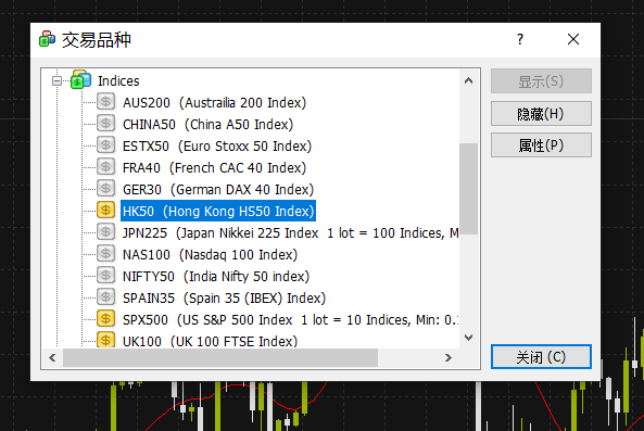 恆生指数是什么?如何投资香港恆生指数期货?