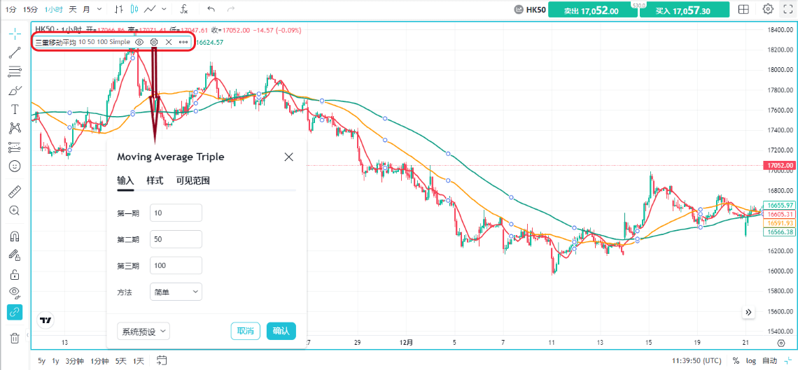 移动平均线指标呈现与设置